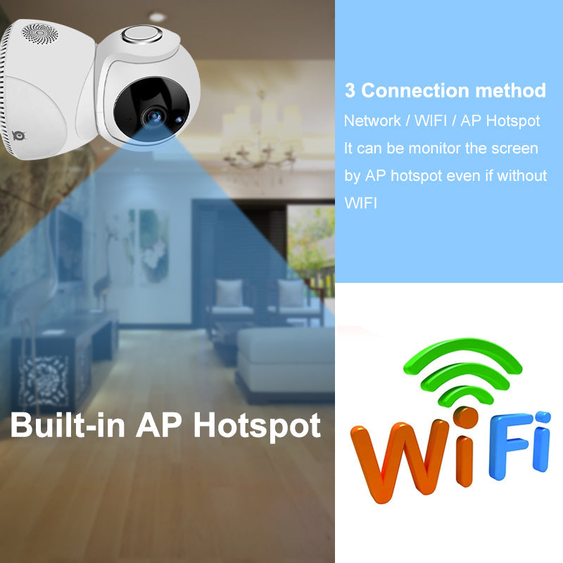 Cámara WiFi PTZ 360° Panorámica con Visión Nocturna 1080P
